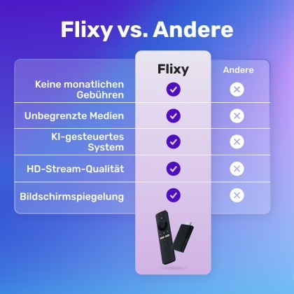 Flixy vs Andere Vergleich